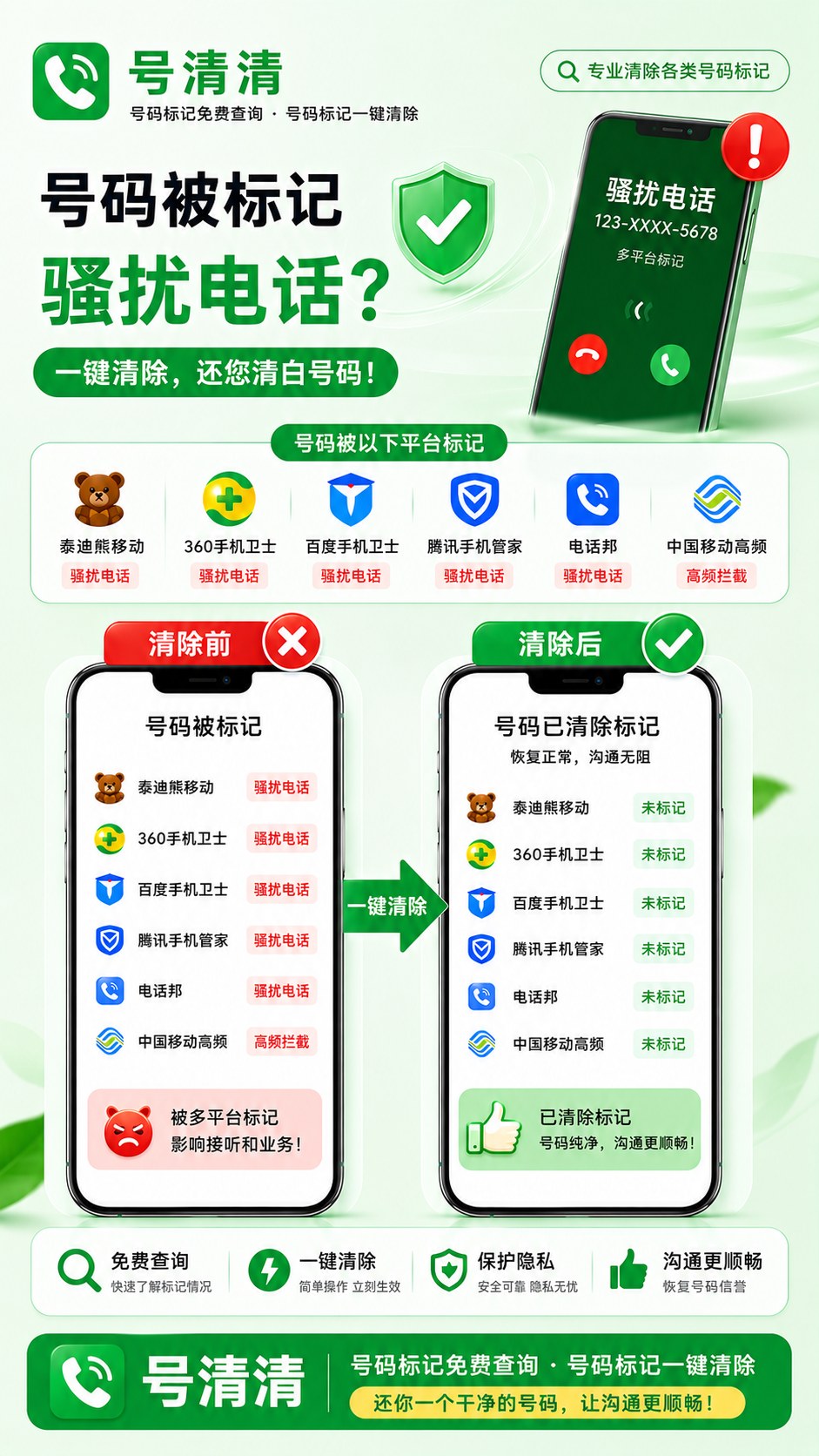 手机号码标记怎么清除？号码标记清除教程分享！